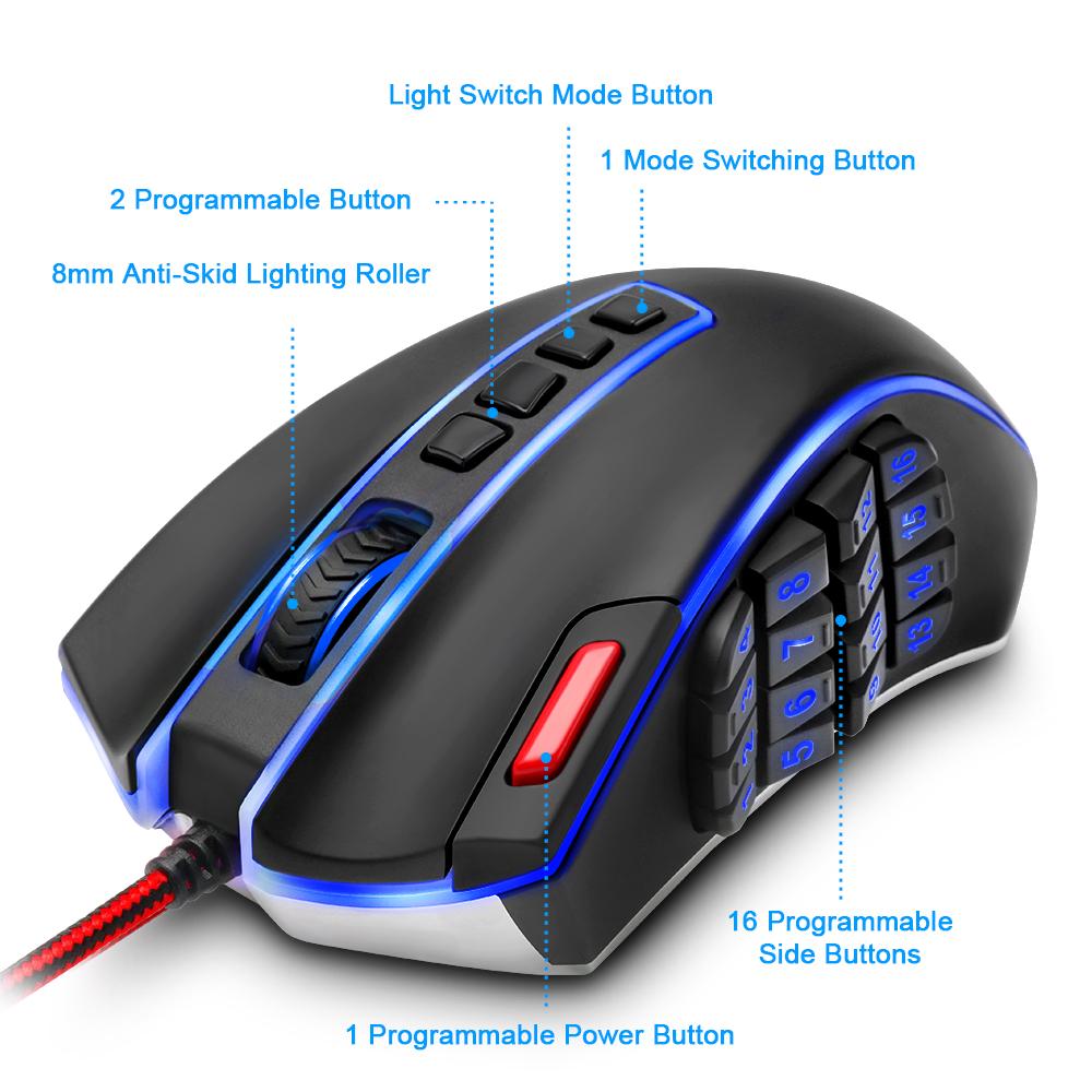 Redragon USB Gaming Mouse – 16,400 DPI, 24 Programmable Buttons, Ergonomic Design for PC Gamers